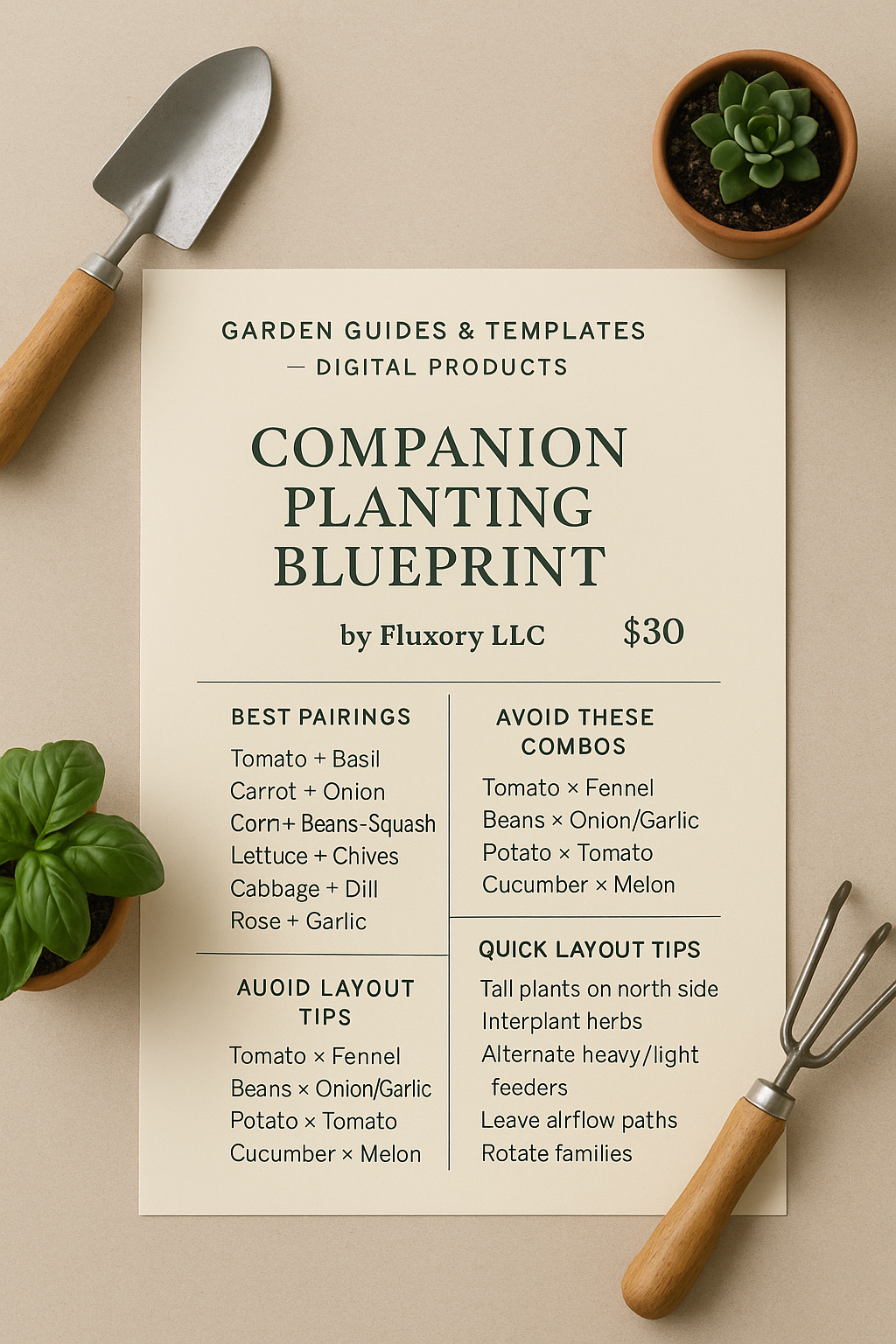 Companion Planting Blueprint